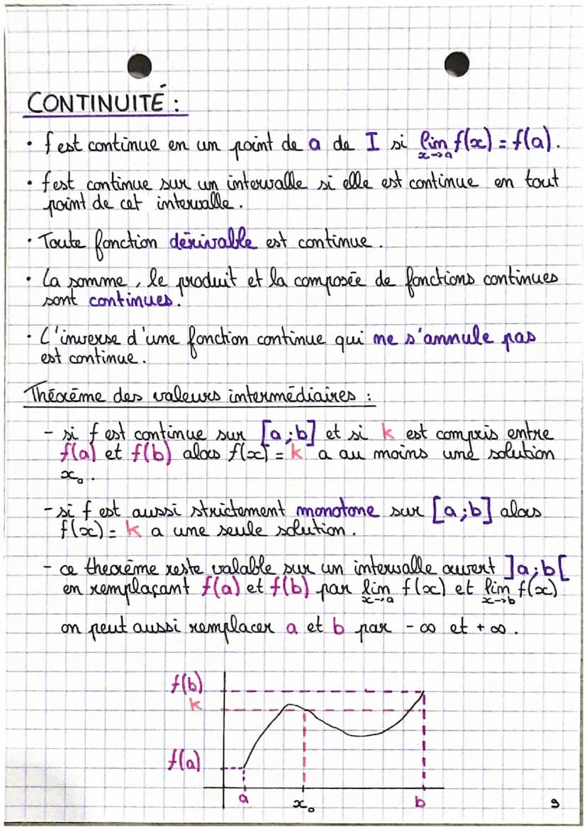 BASE:
Identités remarquables : (a+b)"; (a+b)"; (a+b)(a+b)
Racines carrées: Vaxb = √ax √b
●
•
a
• Second degre: A = b - hac :
a
a
man
Puissan
