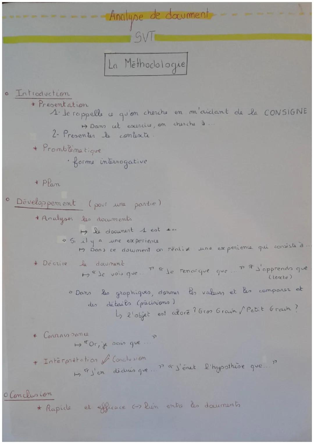 Analyse de document
SVT

La Méthodologie

• Introduction

* Presentation

1- Je rappelle a qu'on cherche en m'aidant de la CONSIGNE

$
right