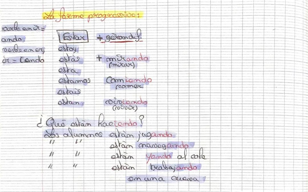 Forme Progressive en Espagnol - Guide et Révision pour la 4e