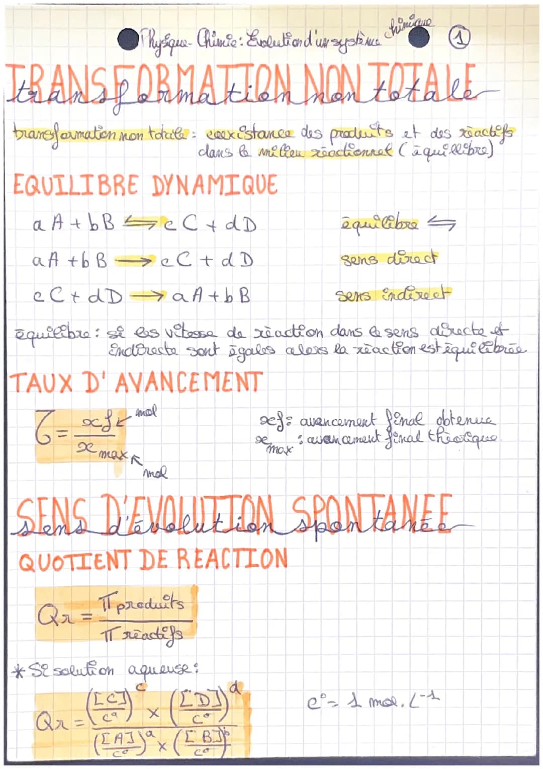  Évolution d’un système chimique 
