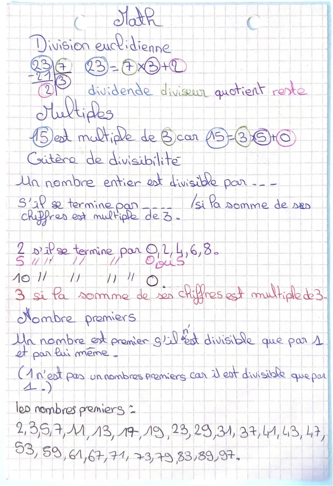Math
Division euclidienne
23-7x3+2
98
dividende diviseur quotient reste
Multiples
15) est multiple de 3 car 15-35+0
Critère de divisibilité
