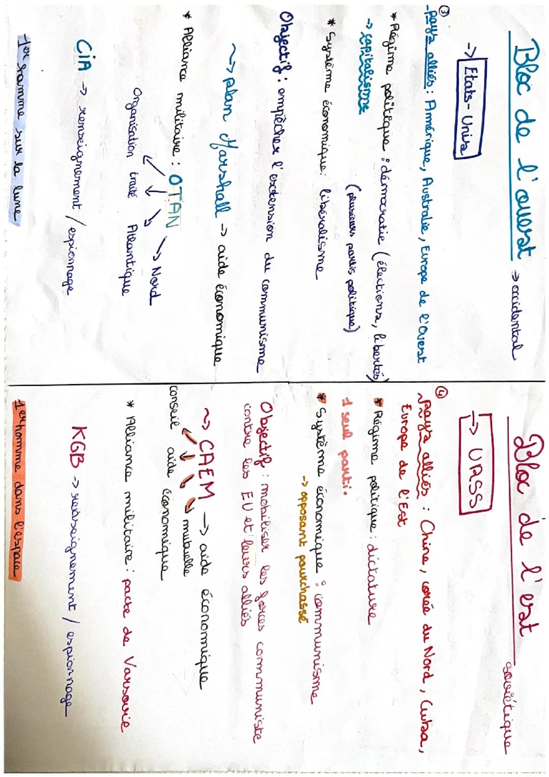 La guerre froide brevet 3eme 