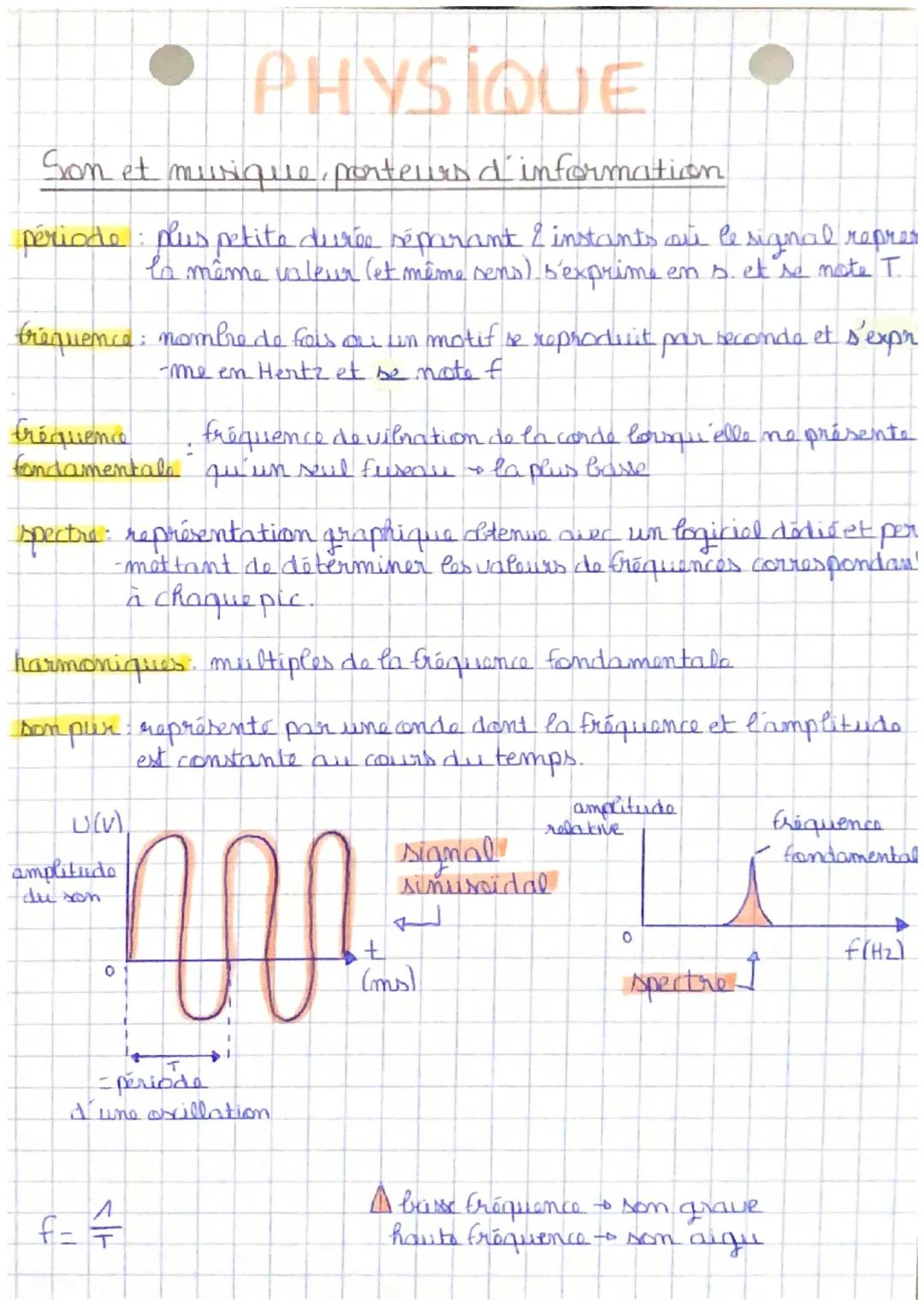 # PHYSIQUE

Son et musique, porteurs d'information

période plus petite durée séparant & instants où le signal repres
la même valeur (et mêm