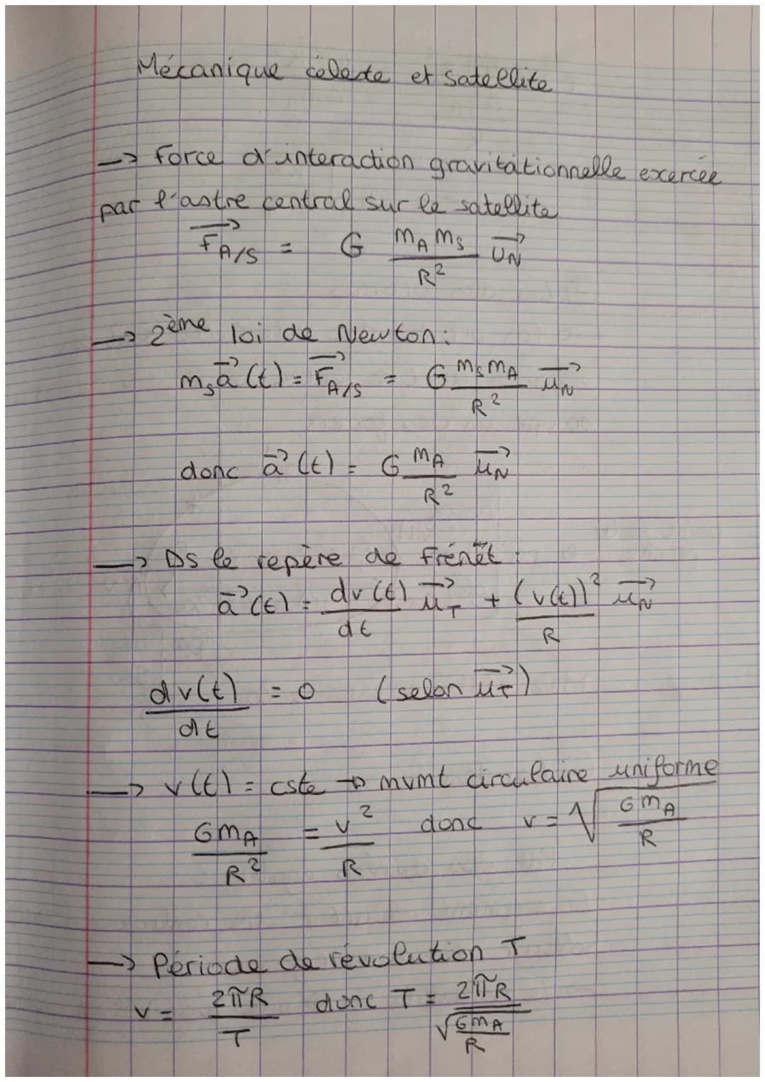 Mécanique celeste et Satellite.
-> force d'interaction gravitationnelle exercée
par l'astre central sur le satellite
FAIS
UN
G MAMS →
R²
2èm