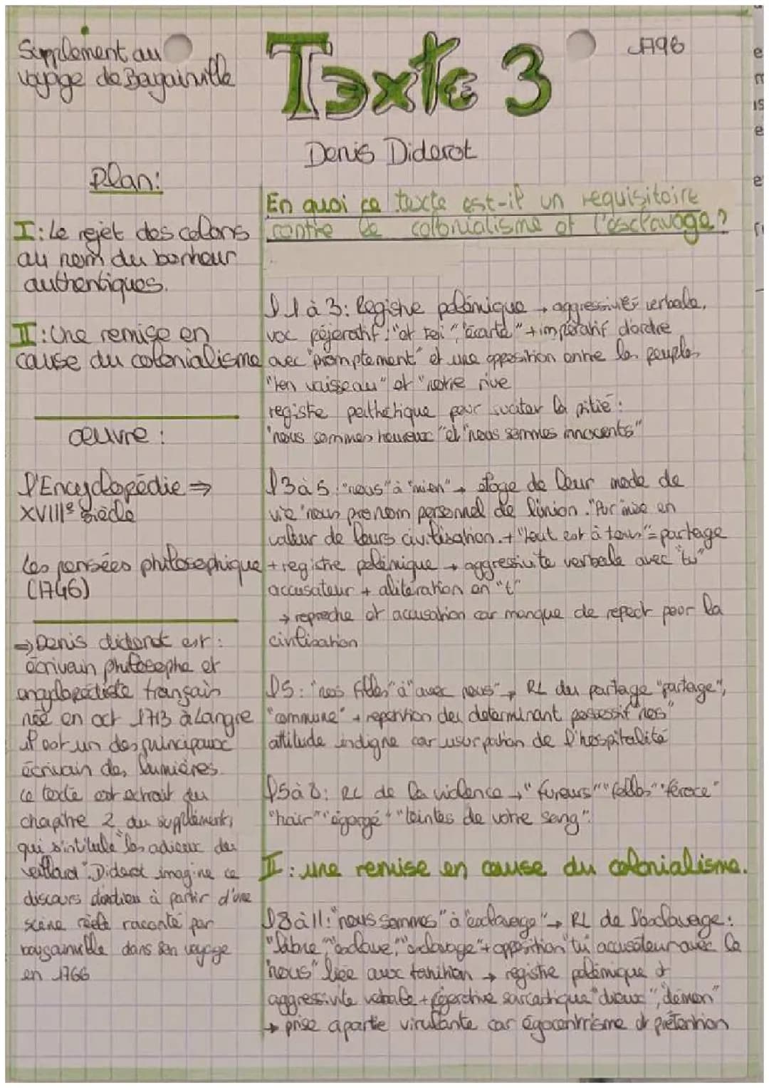 Analyse linéaire supplément au voyage de Bougainville Diderot 1796(intro,analyse, conclusion)