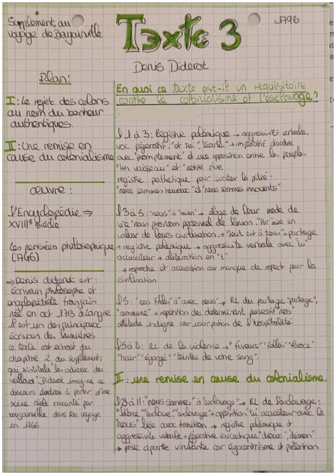 Supplement an
voyage
wygtige de segurelle Texte 3
Denis Diderot
plan:
En quoi ce texte est-il un requisitoire
I: le rejet des colons contre 
