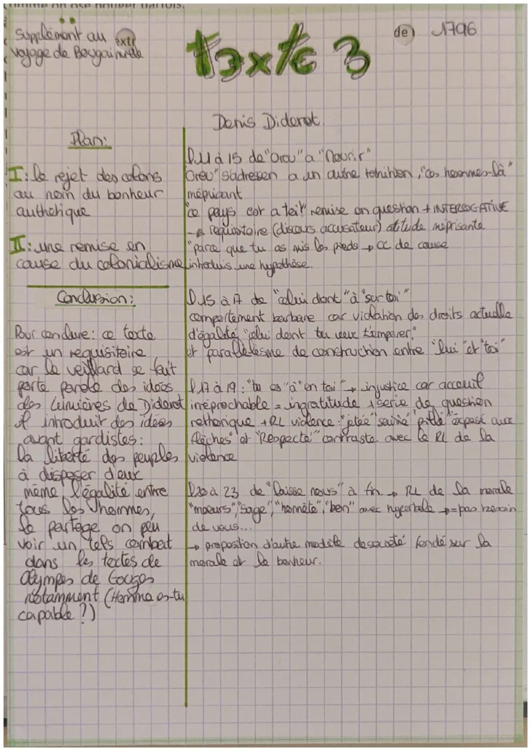 Supplement an
voyage
wygtige de segurelle Texte 3
Denis Diderot
plan:
En quoi ce texte est-il un requisitoire
I: le rejet des colons contre 