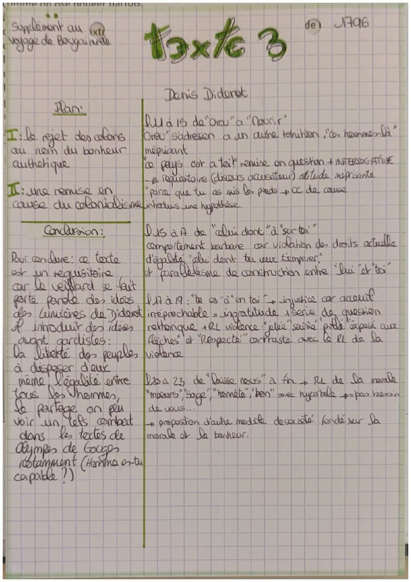 Supplement an
voyage
wygtige de segurelle Texte 3
Denis Diderot
plan:
En quoi ce texte est-il un requisitoire
I: le rejet des colons contre 