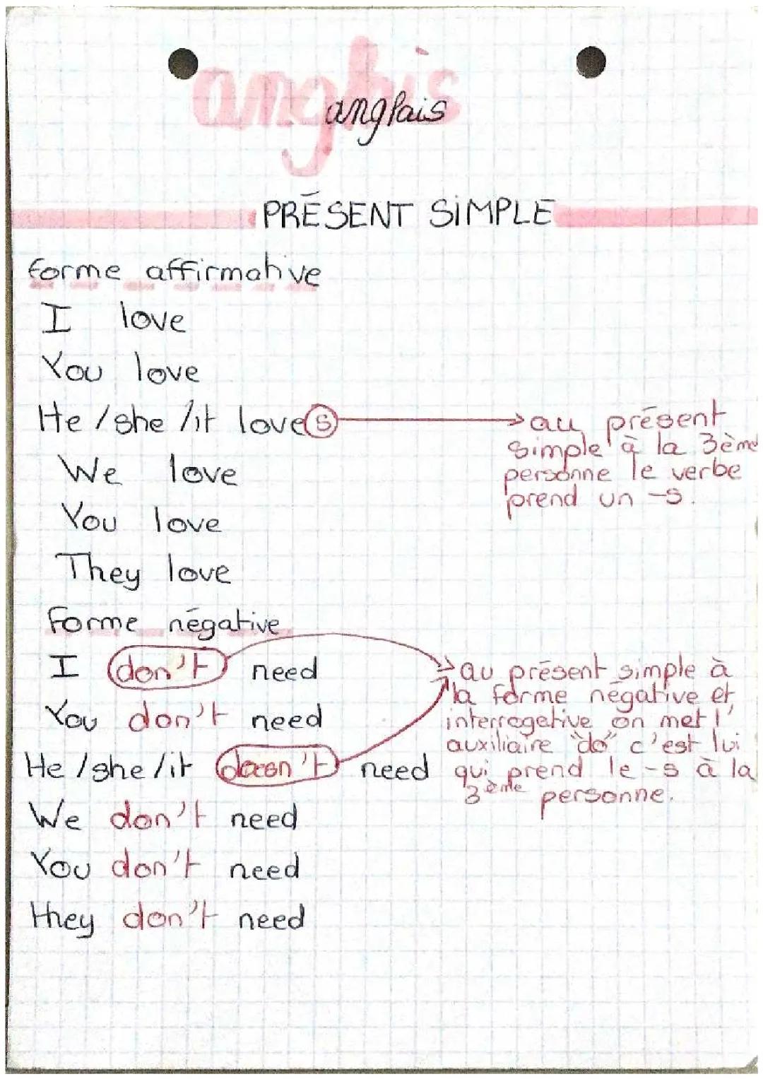 Le présent simple (anglais)