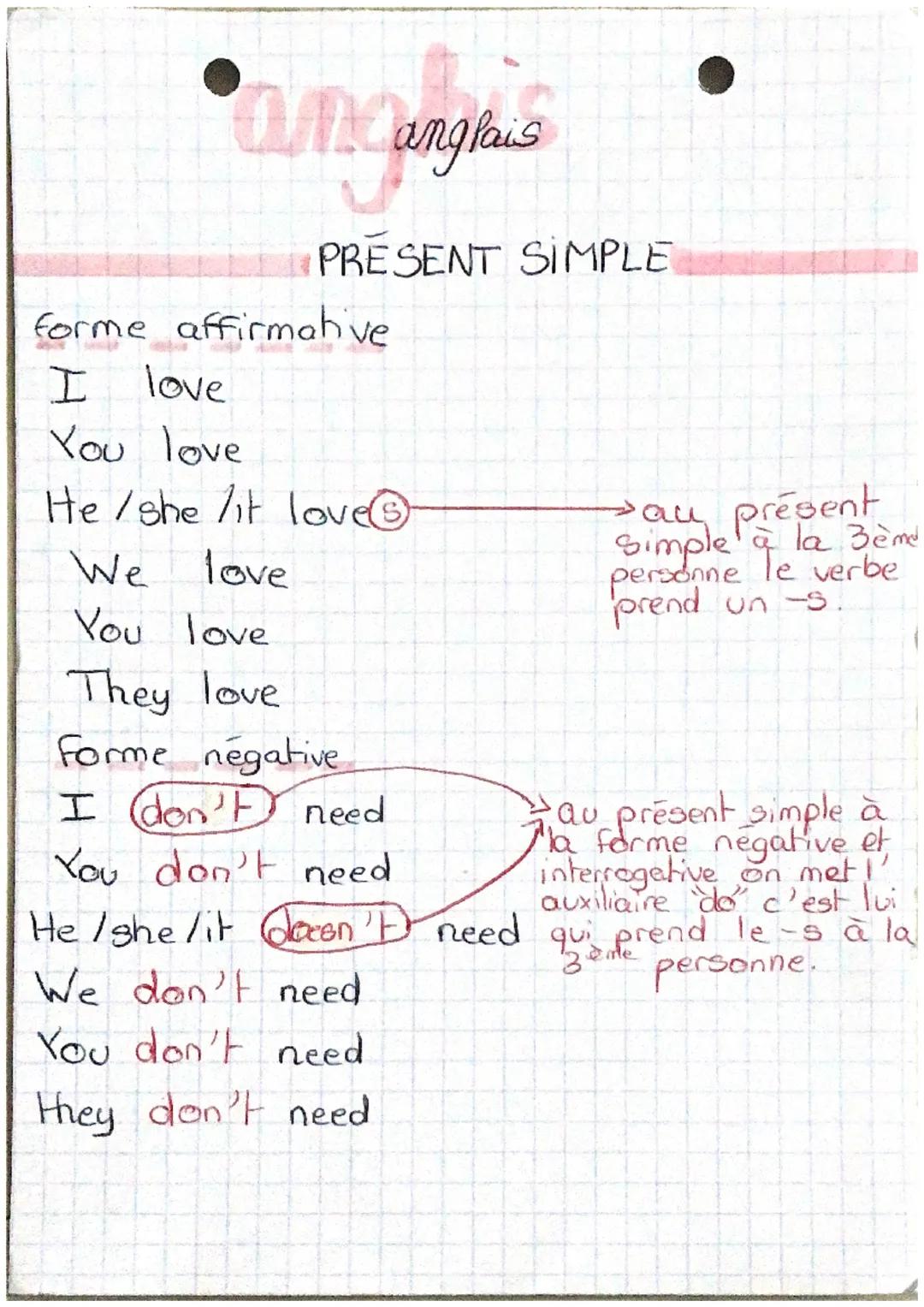 ancunglas
PRESENT SIMPLE
forme affirmative
I
love
You love
He/she/it love
We love
You love
They love
Forme negative
I don't need
You don't n