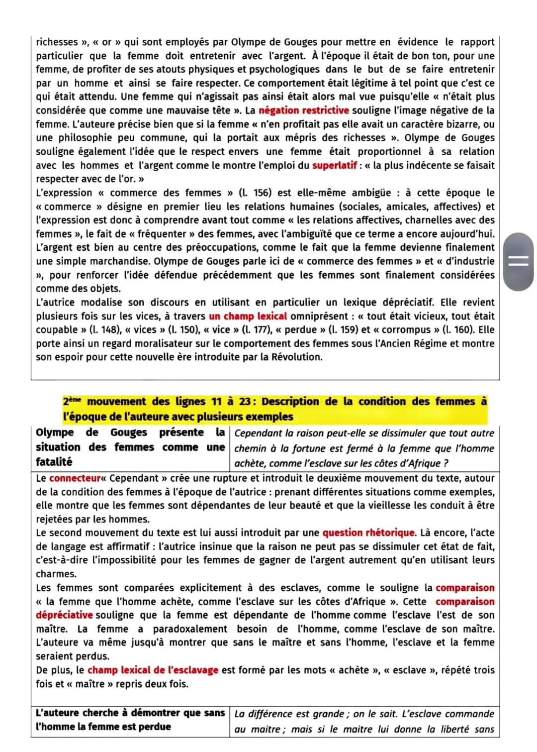 Texte n°3: Olympe de Gouges, Déclaration des droits de la femme et de la citoyenne (1791)
POSTAMBULE
[...] Sous l'Ancien Régime, tout était 