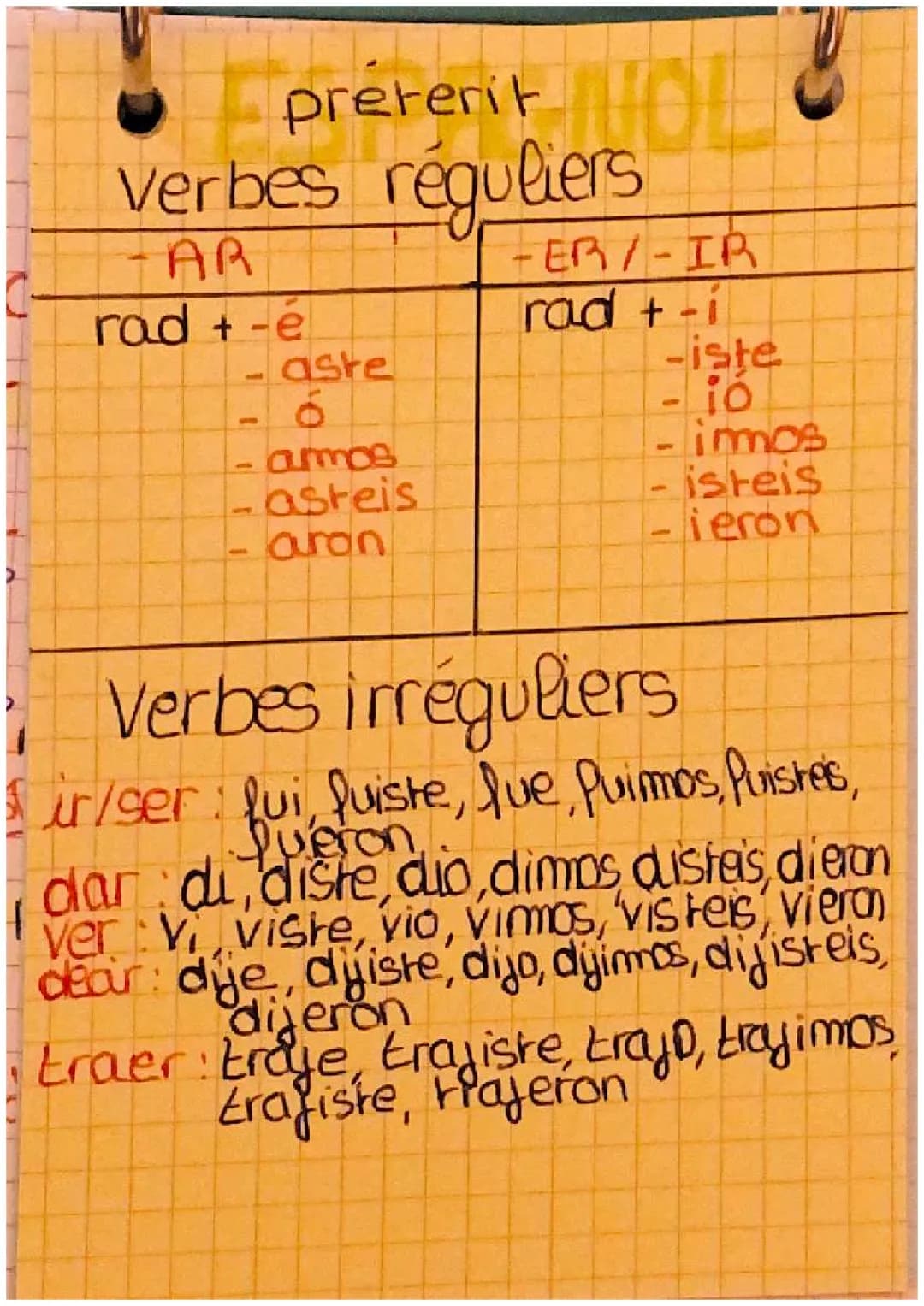 prétérit espagnol