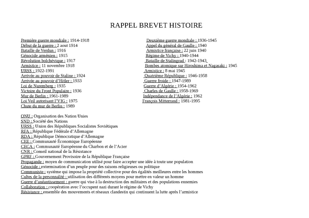 Brevet Hisoire