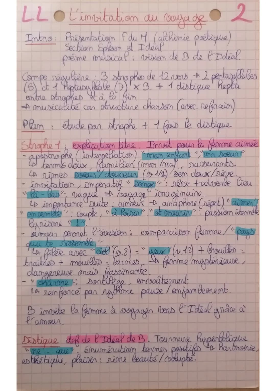 LLO L'invitation au voyage
Intro: Présentation F du M (alchimie poétique)
Section Spleen et Ideal
préme musical: vision de B de l'Idial.
2
C