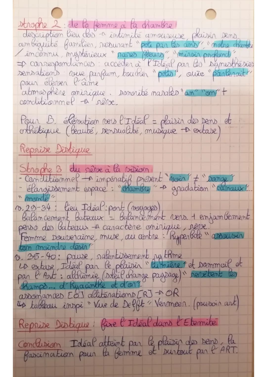 LLO L'invitation au voyage
Intro: Présentation F du M (alchimie poétique)
Section Spleen et Ideal
préme musical: vision de B de l'Idial.
2
C