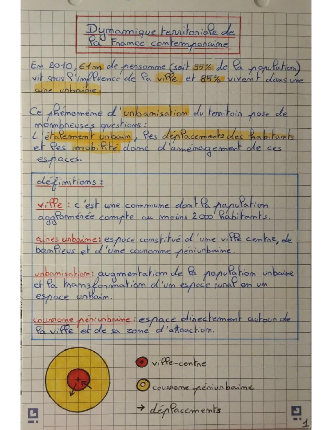 Les dynamiques territoriales de la France contemporaine 