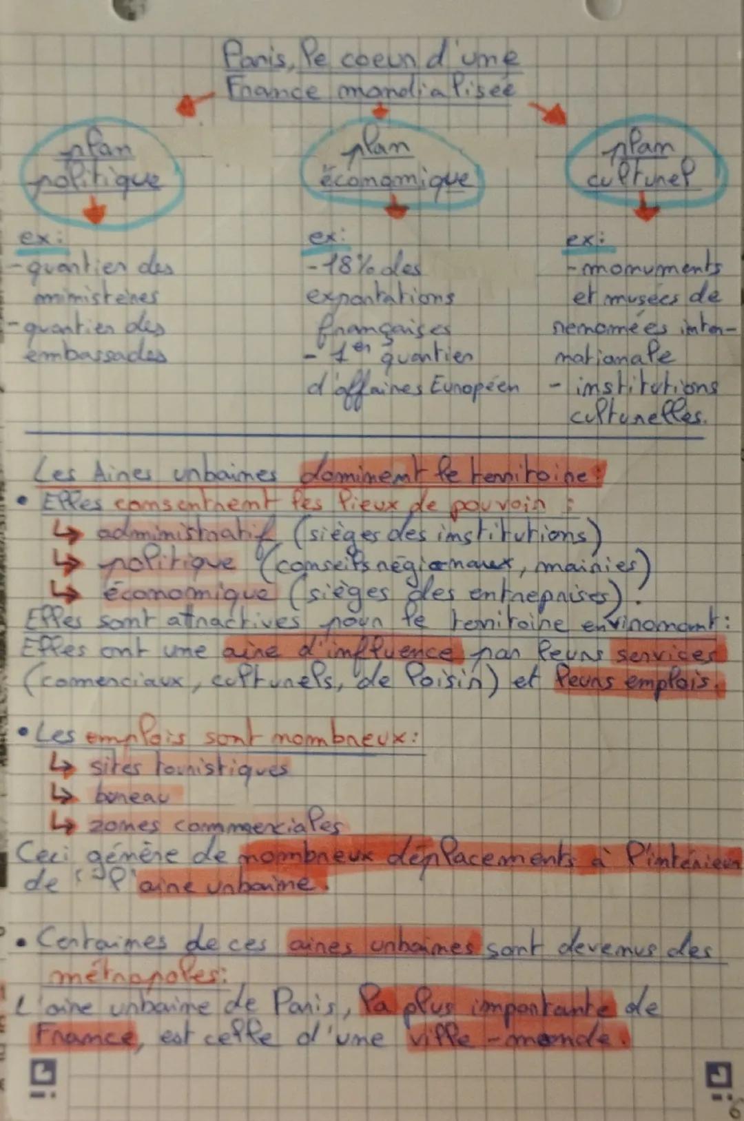 Dynamique territoriale de
Pa France contemporaine
Em 2010, 61m de pensomme (soit 95% de la population)
vit sous & imfluence de Pa ville et 8