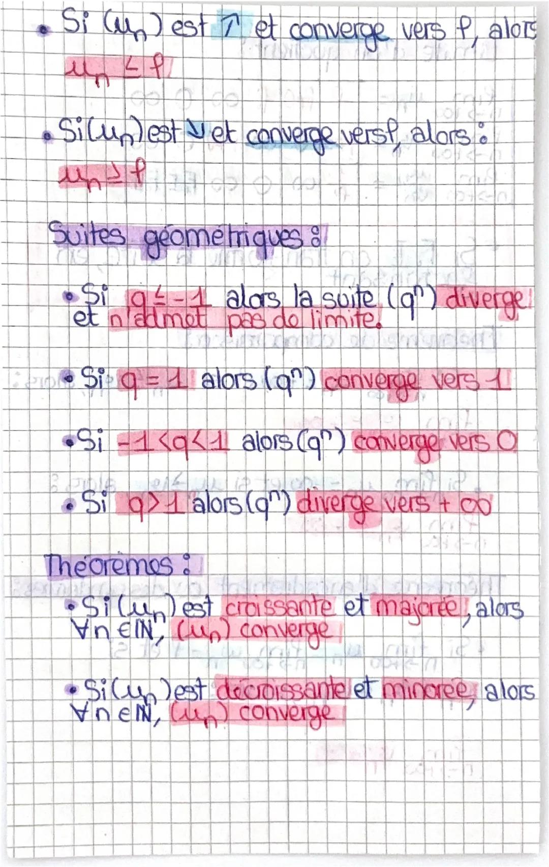 Limites de Suites
Suites convergentes:
$\implies$ (u<sub>n</sub>) tend vers P, qd n
tend vers +∞
$\implies$ lim<sub>n→+∞</sub> u<sub>n</sub>