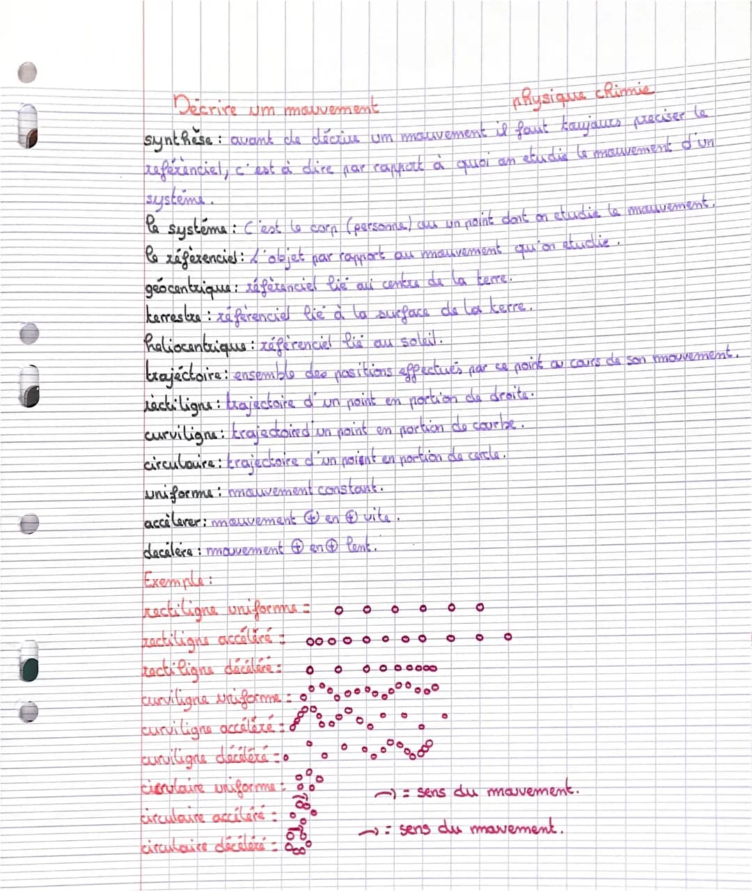 Decrire um mouvement
physique chimie
synthèse : avant de décriu um mouvement il faut toujours preciser le
référenciel, c'est à dire par capp