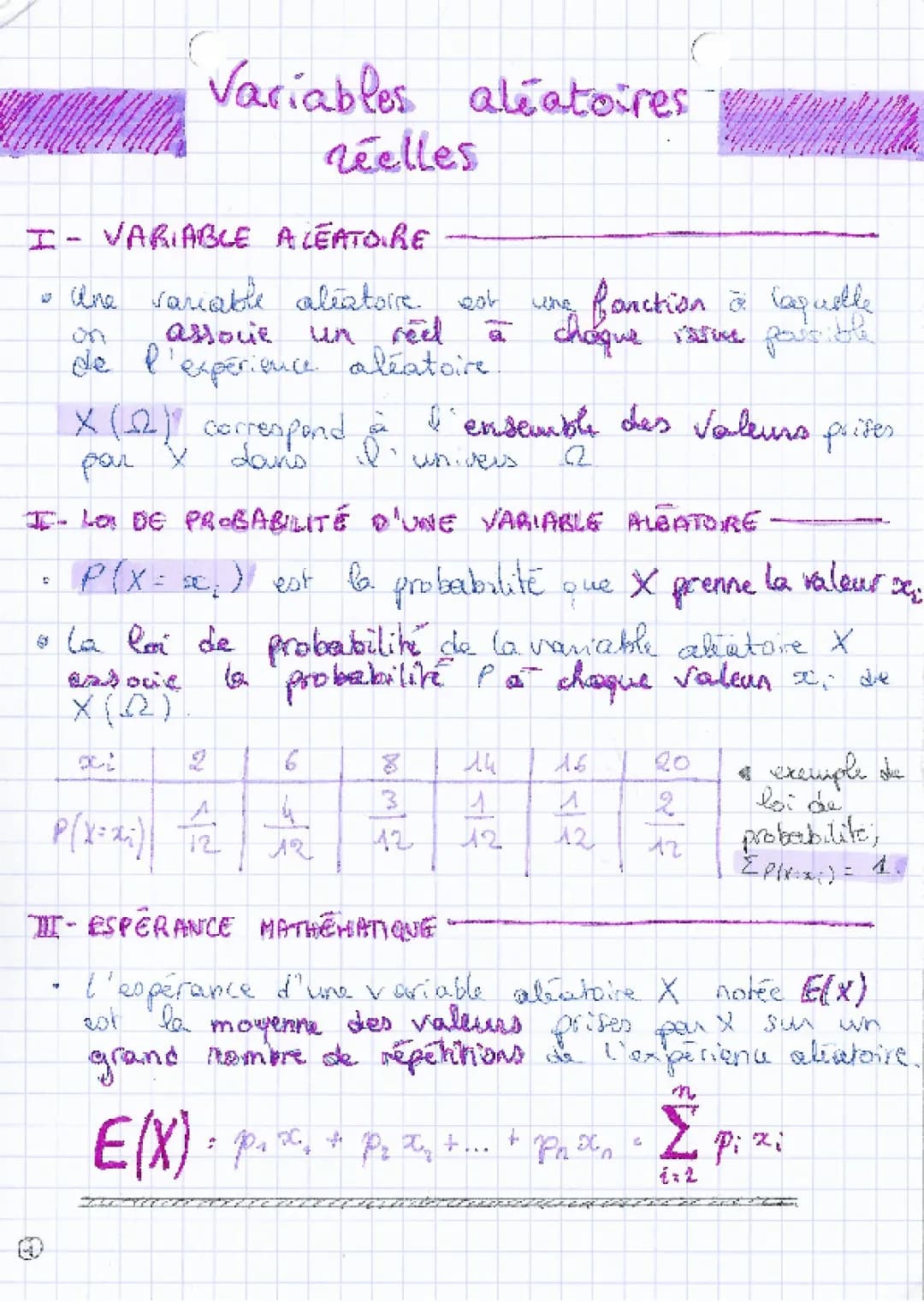 Cours et Exercices Corrigés sur Variables Aléatoires et Probabilités