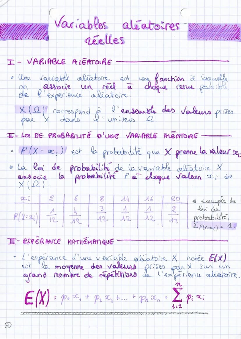 I- VARIABLE ALEATOIRE
• Une variable aléatoire
est
fonction à laquelle
associe un reel à chaque issue possible
de l'expérience aléatoire.
X(