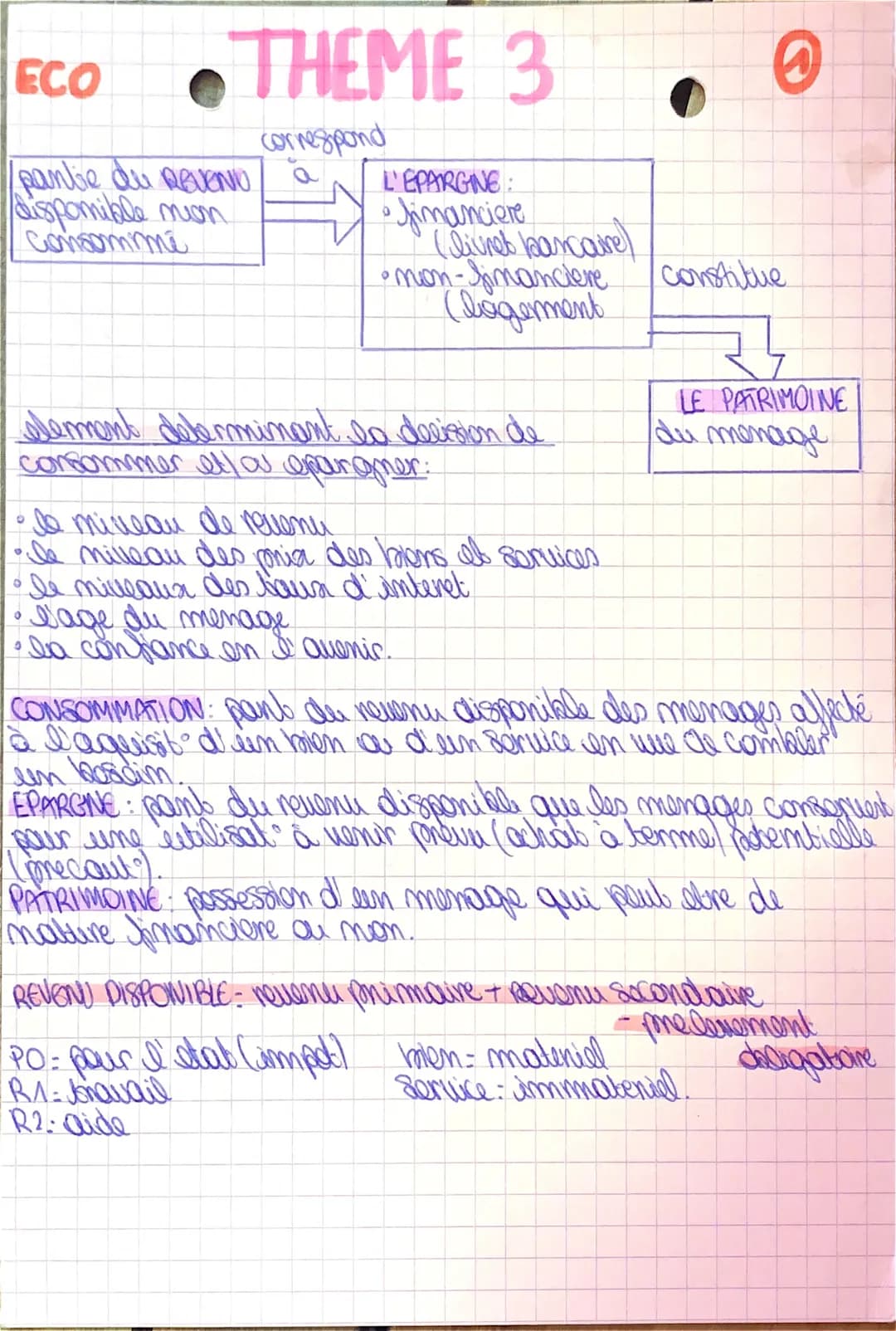 
<p>Dans le cours d'économie, la répartition des revenus est un thème important à comprendre. Il est crucial de comprendre la manière dont l