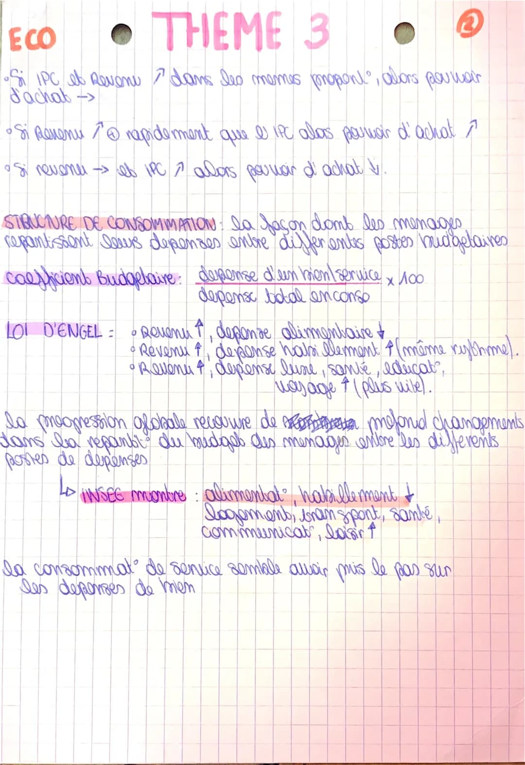 
<p>Dans le cours d'économie, la répartition des revenus est un thème important à comprendre. Il est crucial de comprendre la manière dont l