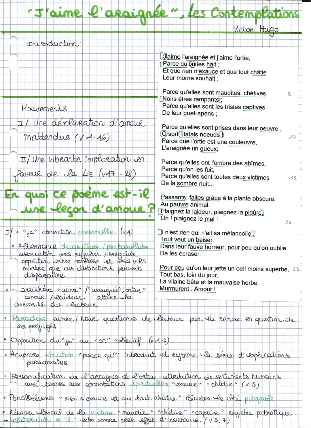 
<h2 id="analysedutextejaimelaraignedevictorhugo">Analyse du texte "J'aime l'araignée" de Victor Hugo</h2>
<p>Dans le poème "J'aime l'araign