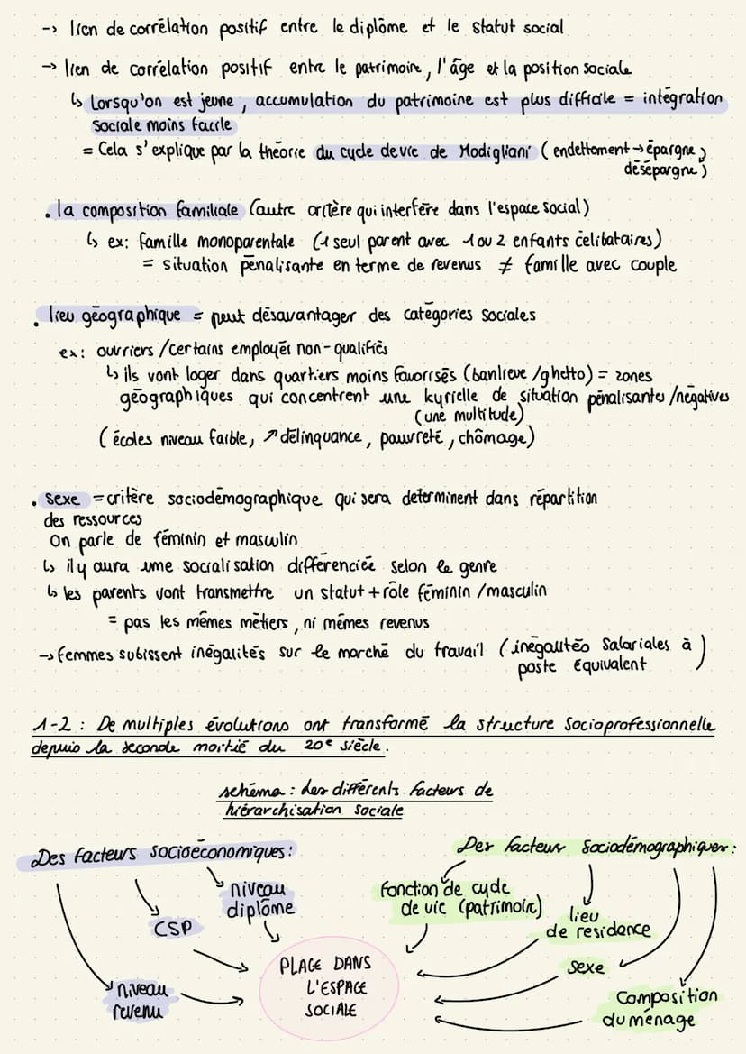 دا
chap 3
sociologie
Comment est structurée la société
française actuelle ?
inegalite: ensemble des differences qui entrainent des avantages