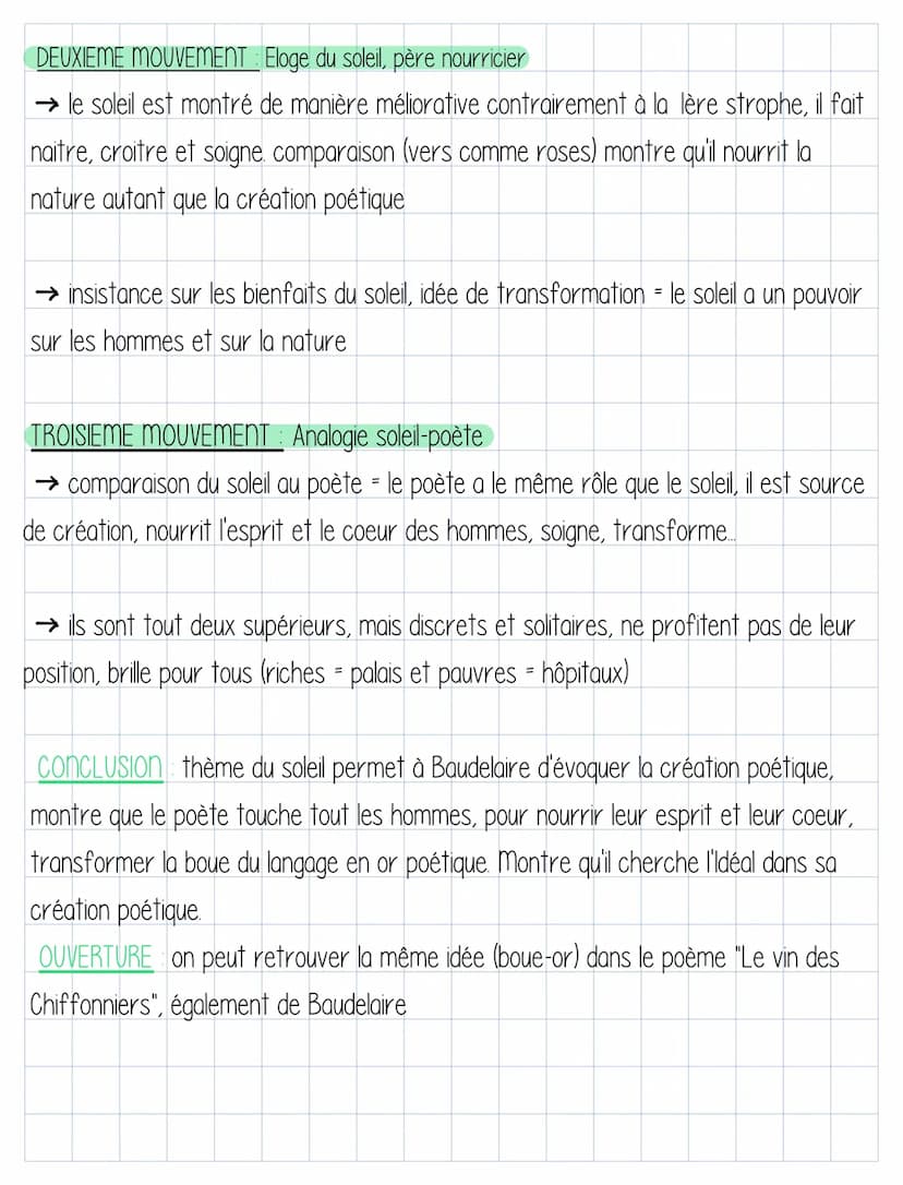 Oral de bac
· poème: Le soleil.
Introduction
→AUTEUR : Charles Baudelaire, précurseur de la modernité poétique
→ OEUVRE Les Fleurs du Mal, 1