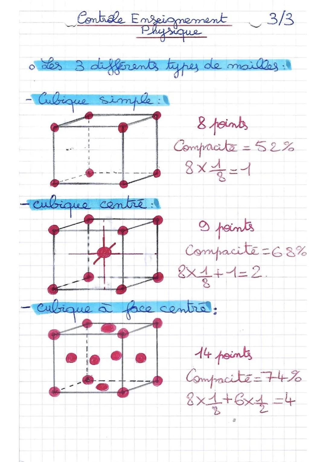 Controle Enseignement 1/3
• Tableau de Contribution d'un atome
à la maille en fonction de sa
position.
च
centre
face
Arête
sommet
-10
Formul