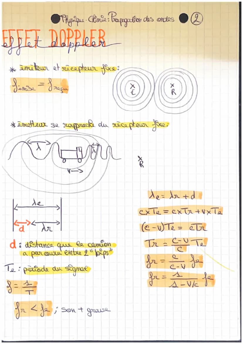 Physique-Chimie: Propagation des onds
DEFINITION
onde progressive: phinomène de propagation d'une perturbation,
dans un milieu avec transpor