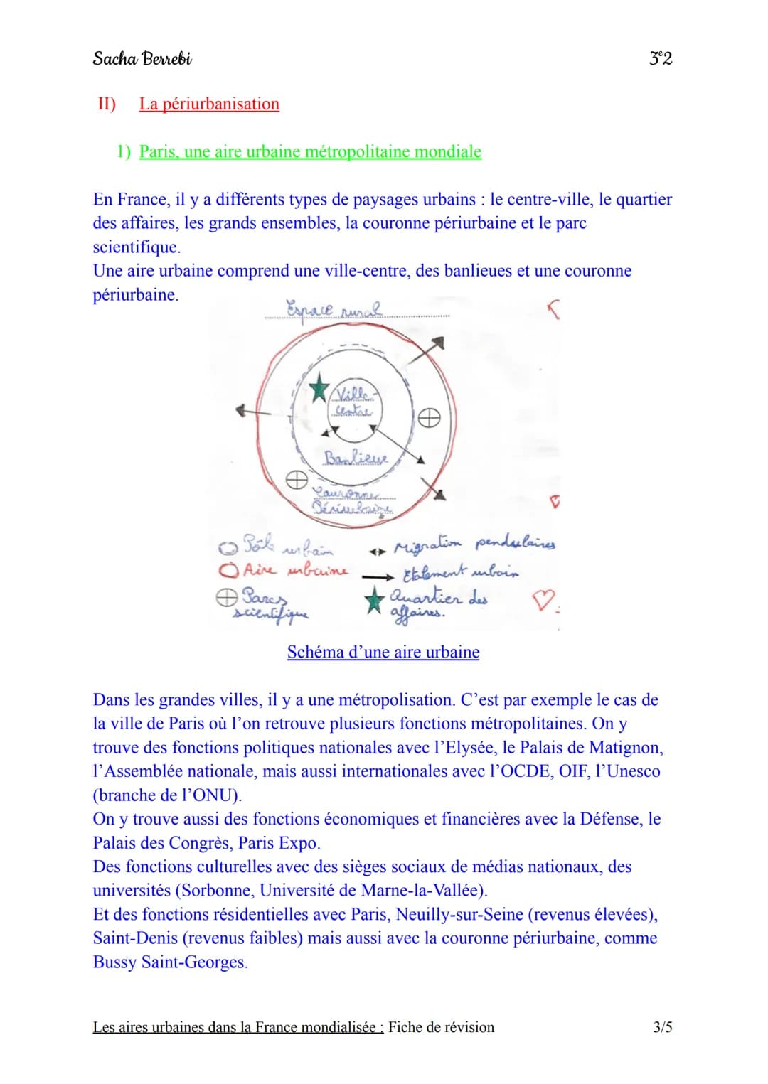 Sacha Berrebi
Introduction
La France est un pays qui a une superficie de 551 000 km², à 67 millions
d'habitants et une densité moyenne de 11