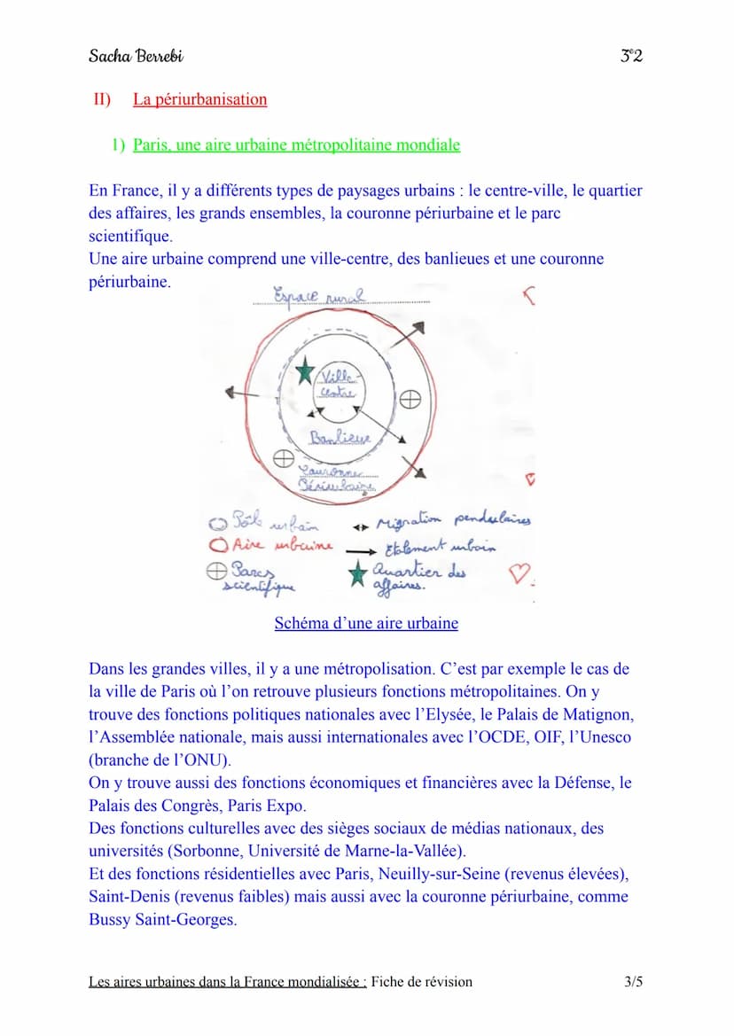 Sacha Berrebi
Introduction
La France est un pays qui a une superficie de 551 000 km², à 67 millions
d'habitants et une densité moyenne de 11