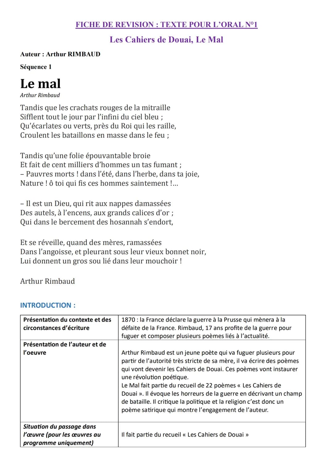 FICHE DE REVISION: TEXTE POUR L'ORAL N°1
Auteur: Arthur RIMBAUD
Séquence 1
Le mal
Arthur Rimbaud
Les Cahiers de Douai, Le Mal
Tandis que les