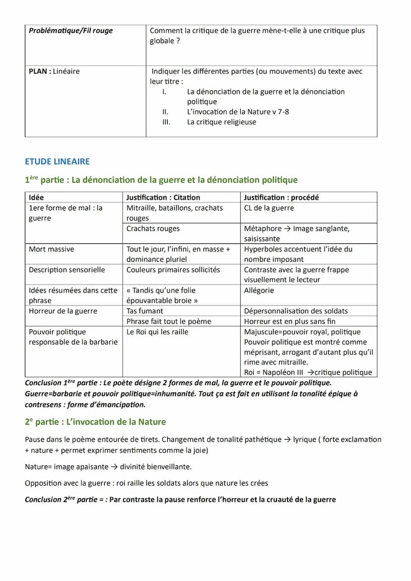 FICHE DE REVISION: TEXTE POUR L'ORAL N°1
Auteur: Arthur RIMBAUD
Séquence 1
Le mal
Arthur Rimbaud
Les Cahiers de Douai, Le Mal
Tandis que les
