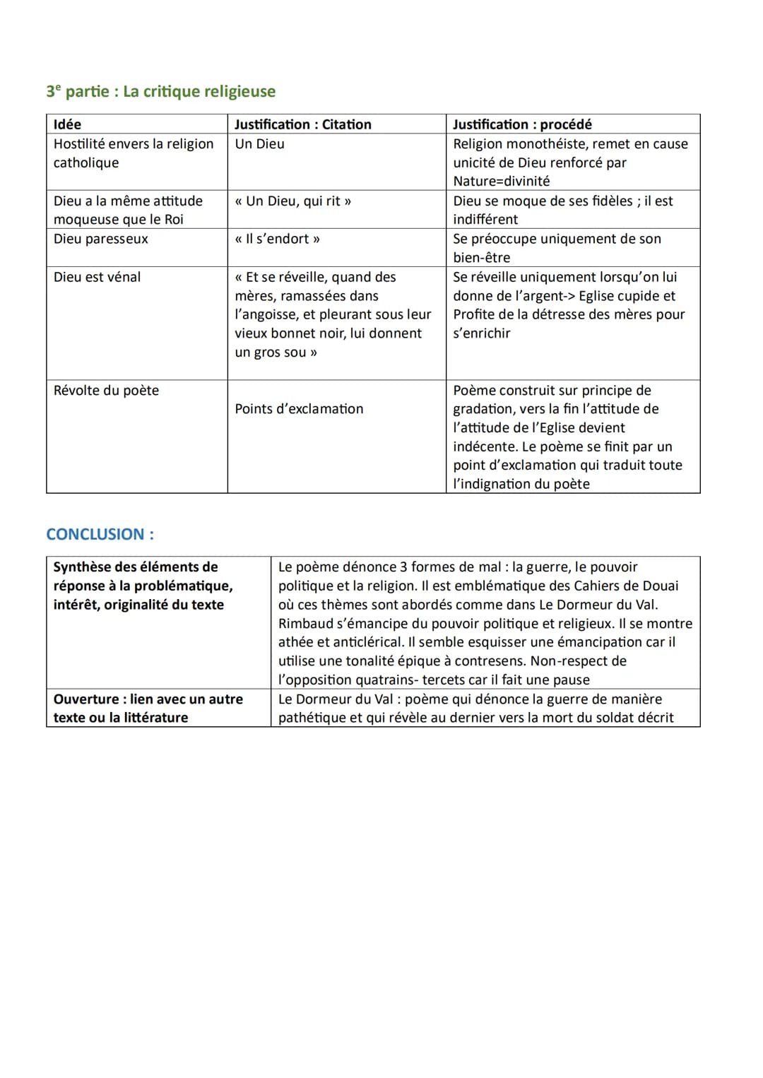 FICHE DE REVISION: TEXTE POUR L'ORAL N°1
Auteur: Arthur RIMBAUD
Séquence 1
Le mal
Arthur Rimbaud
Les Cahiers de Douai, Le Mal
Tandis que les