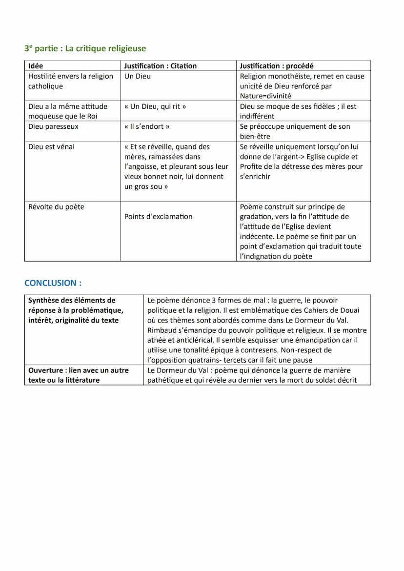 FICHE DE REVISION: TEXTE POUR L'ORAL N°1
Auteur: Arthur RIMBAUD
Séquence 1
Le mal
Arthur Rimbaud
Les Cahiers de Douai, Le Mal
Tandis que les