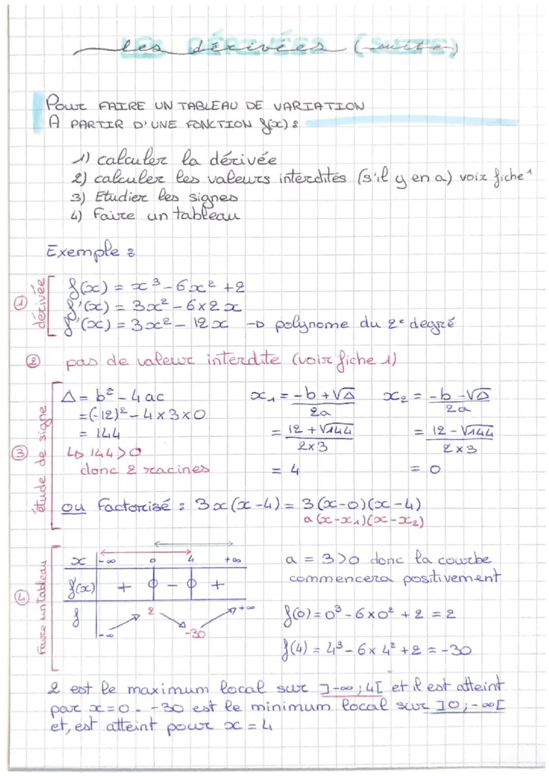 # dérivée

les dérivées (suite)

POUT FAIRE UN TABLEAU DE VARIATION
A PARTIR D'UNE FONCTION 800) 8

1) calculer la dérivée
2) calculer les v