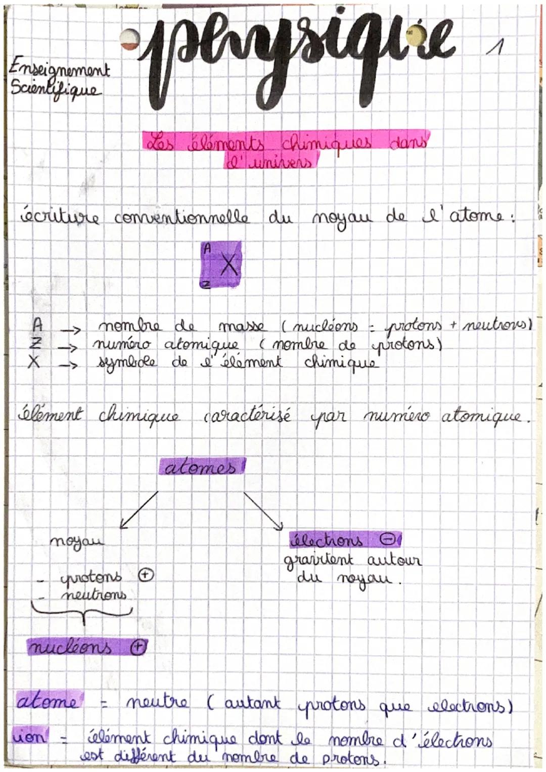 physiqure
Les éléments chimiques dans
l'univers
écriture conventionnelle du noyau de I'atome.
Enseignement
Scientifique
ANX
个个个
nombre de
nu