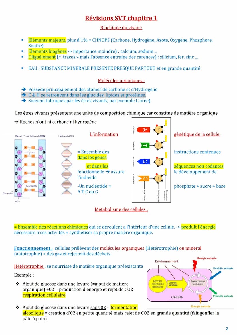 Révisions SVT chapitre 1
Être vivant : ensemble constitué de macromolécules, de molécules et d'ions formant un ensemble
organisé capable d'a