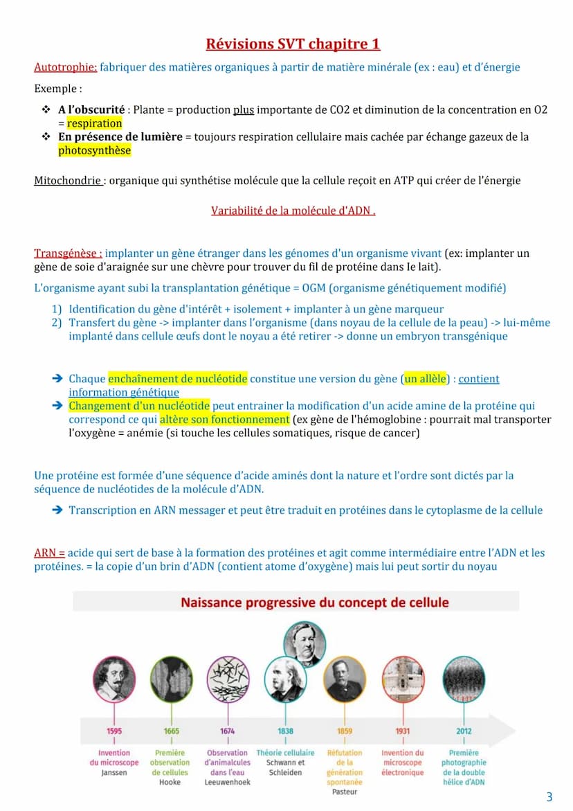 Révisions SVT chapitre 1
Être vivant : ensemble constitué de macromolécules, de molécules et d'ions formant un ensemble
organisé capable d'a