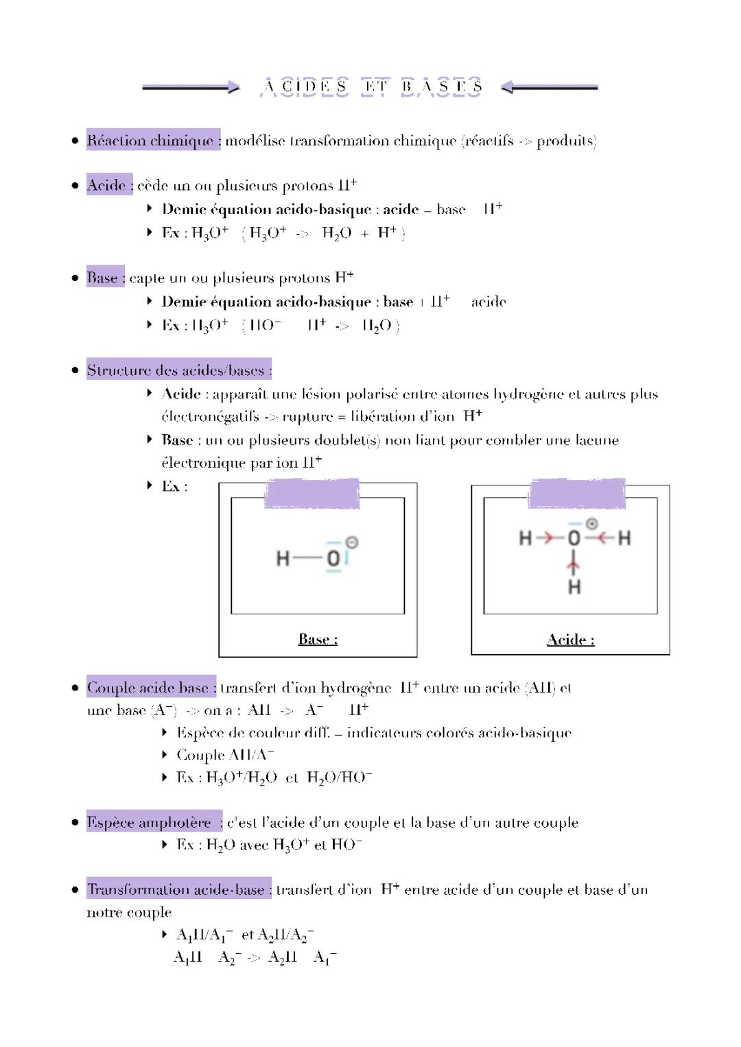 Comprendre les acides et les bases en chimie physique