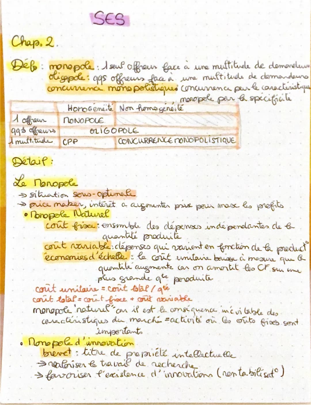 SES
Chap. 2.
Déf: monopole: I sent offreux face à une multitude de demanetum
oligopole: gas offreurs face à une multitude de demandeurs
conc