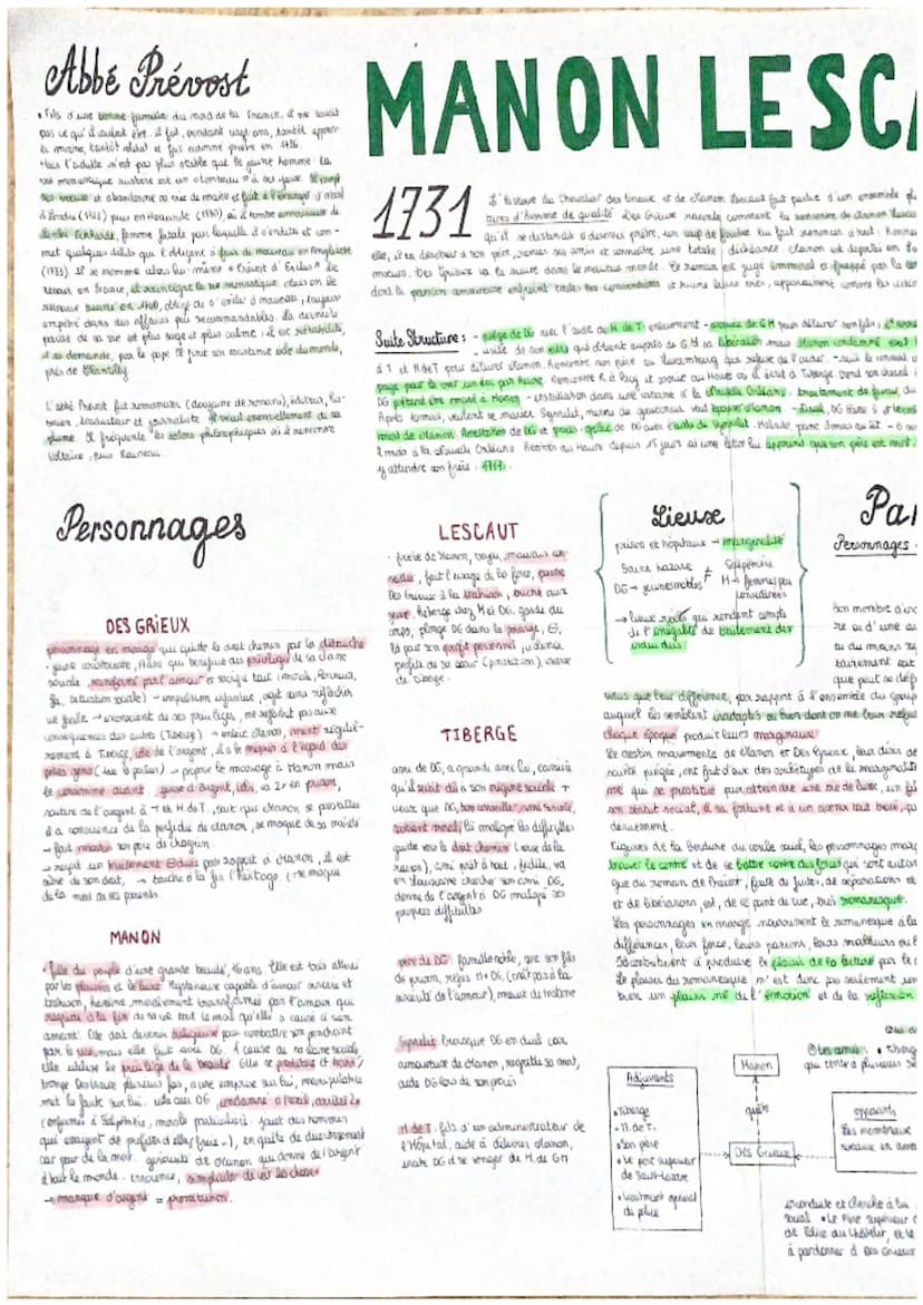 Abbé Prévost
•Fils d'une bonne famille du read a france me sout
post (ne fut paraunt vogtame, kantit appro
& tam astfel de paine nã
Hadulle 
