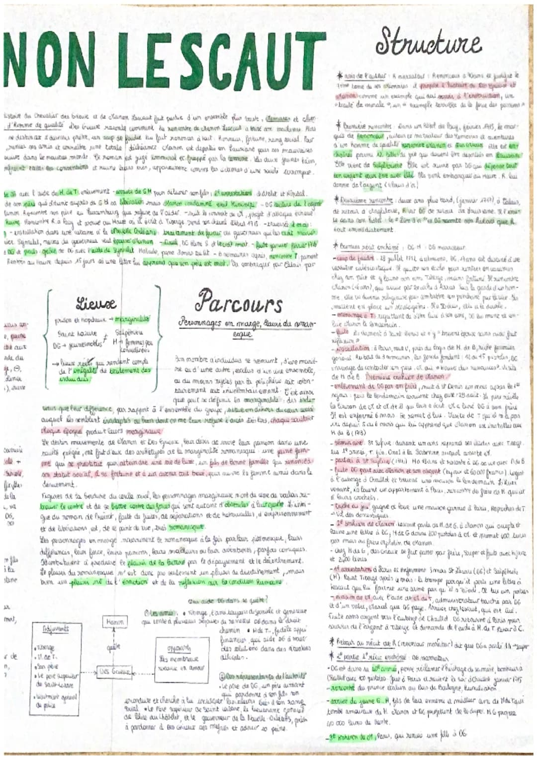 Abbé Prévost
•Fils d'une bonne famille du read a france me sout
post (ne fut paraunt vogtame, kantit appro
& tam astfel de paine nã
Hadulle 