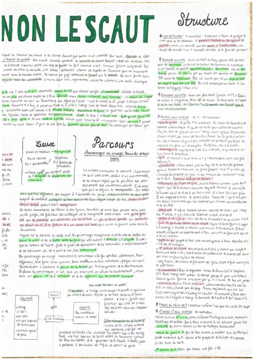 Abbé Prévost
•Fils d'une bonne famille du read a france me sout
post (ne fut paraunt vogtame, kantit appro
& tam astfel de paine nã
Hadulle 