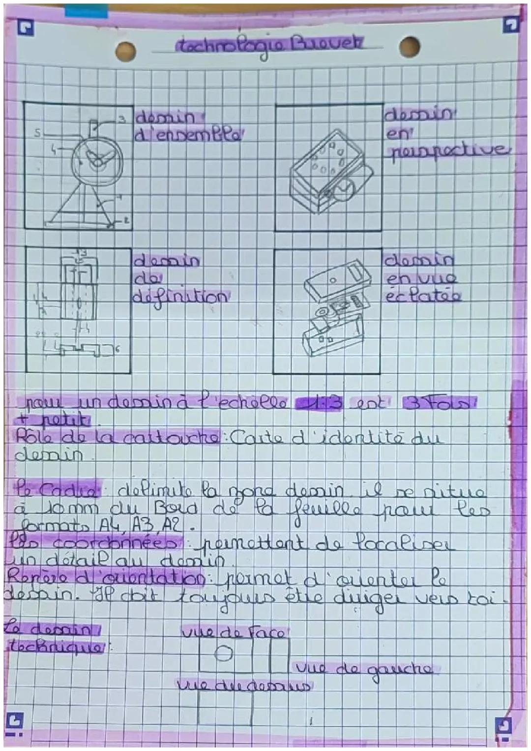 Comprendre le Dessin Technique et les Organigrammes