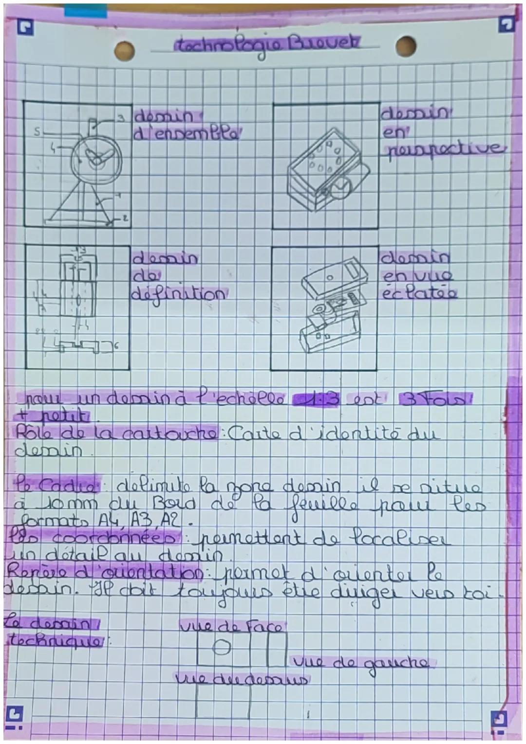 S
18
L
■
technologie Broverz
3 domin
d'ensemble
Lo demin!
technique
demin
العه
définition
on
X
now un dessin à l'échelle 1:3 ent 3 FOLD!
+ n
