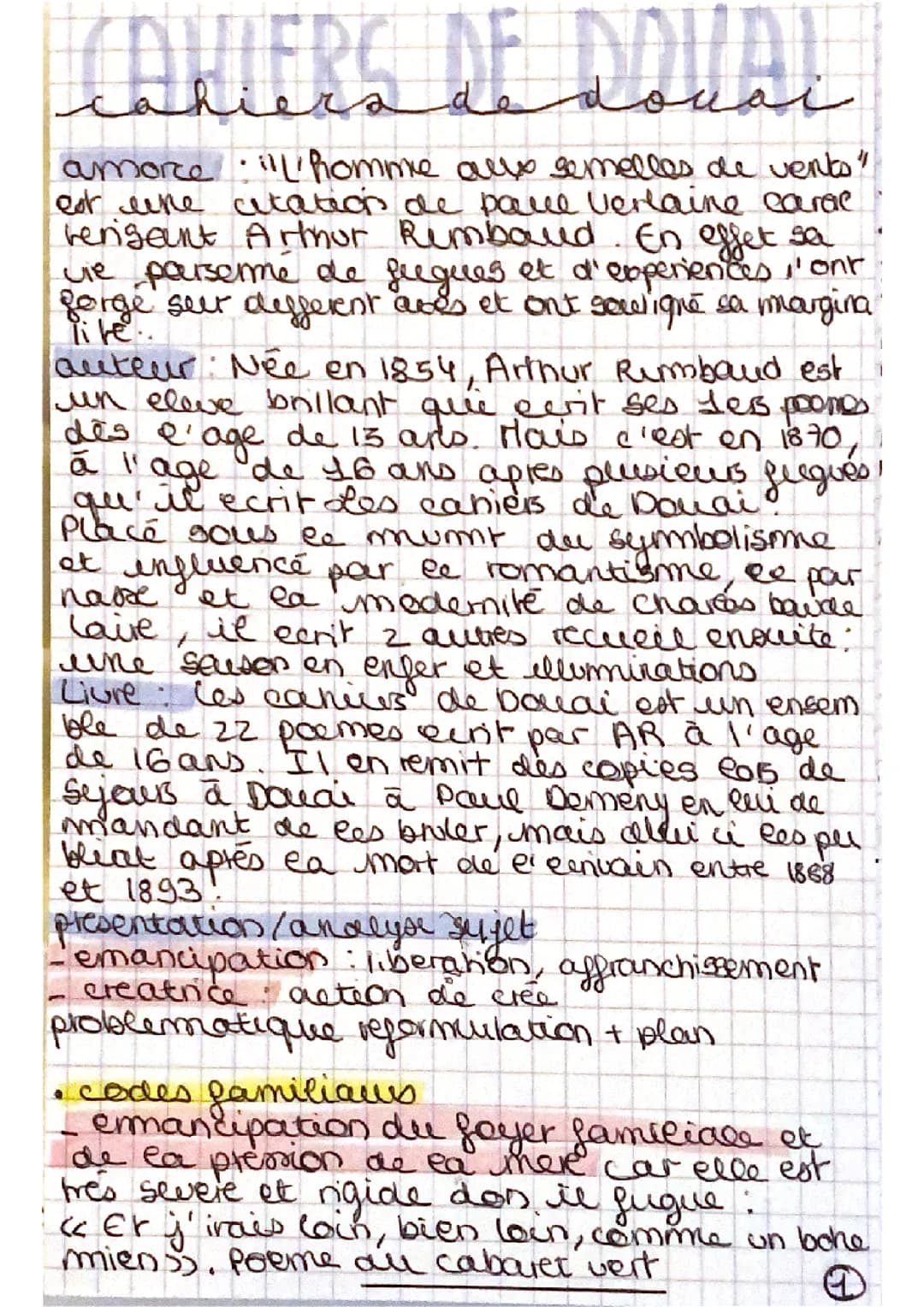 fiches complètes cahiers de douais 